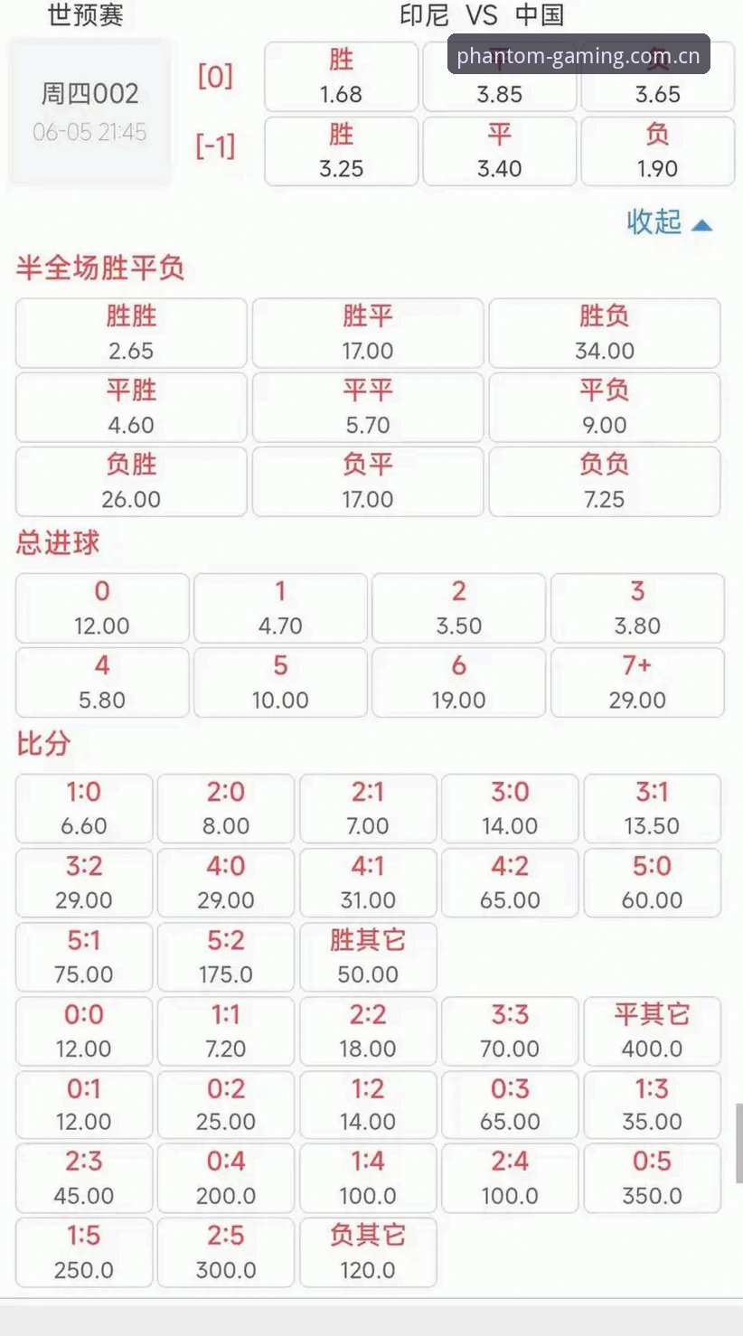 读懂幻影体育平台实时足球赔率：从数据怀疑到理性使用的完整指南